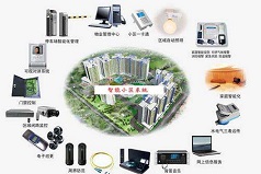 陽江小區(qū)智能化解決方案